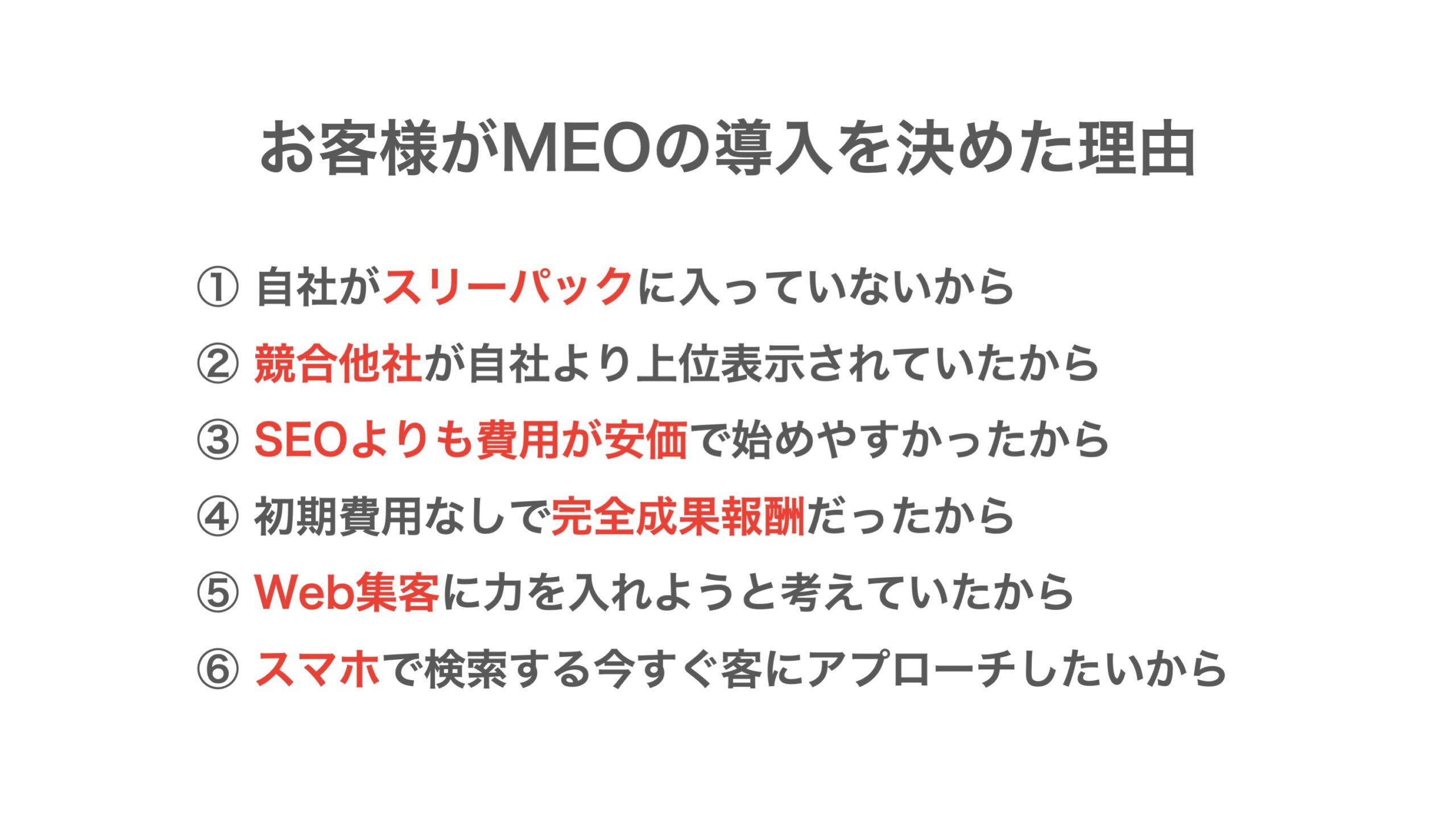 お客様がMEOの導入を決めた理由、①自社がスリーパックに入っていないから ②競合他社が自社より上位表示されていたから ③SEOよりも費用が安価で始めやすかったから ④初期費用なしで完全成果報酬だったから ⑤Web集客に力を入れようと考えていたから ⑥スマホで検索する今すぐ客にアプローチしたいから